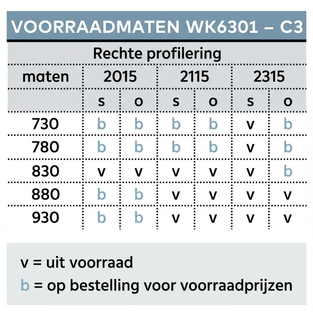 Binnendeur Weekamp WK6301-C3 industrieel 80 mm (Voorraad) — foto 3
