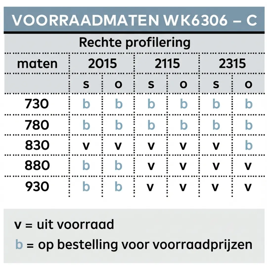 Binnendeur Weekamp WK6306-C blank glas 80 mm (Voorraad) — foto 3