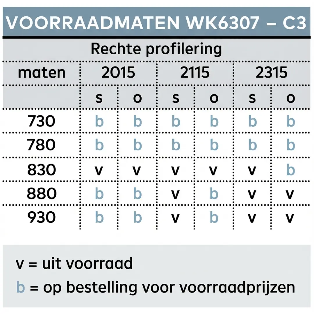 Binnendeur Weekamp WK6307-C3 industrieel 80 mm (Voorraad) — foto 3