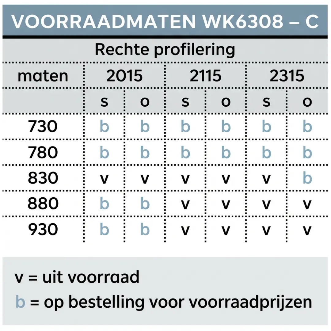 Binnendeur Weekamp WK6308-C blank glas 80 mm (Voorraad) — foto 3