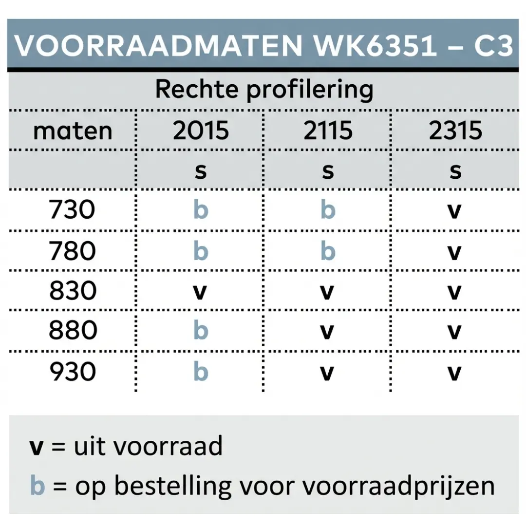 Binnendeur Weekamp WK6351-C3 industrieel 95 mm (Voorraad) — foto 3