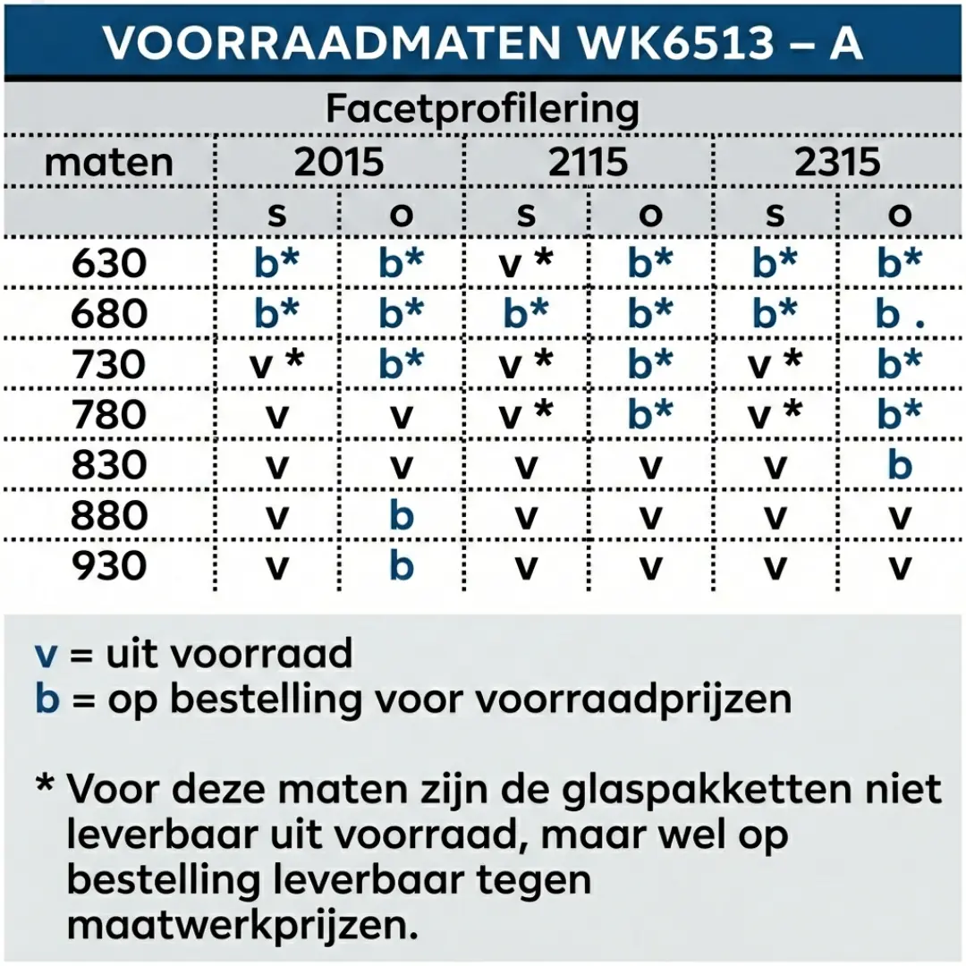 Binnendeur Weekamp WK6513-A Facetglas mat (Voorraad) — foto 3