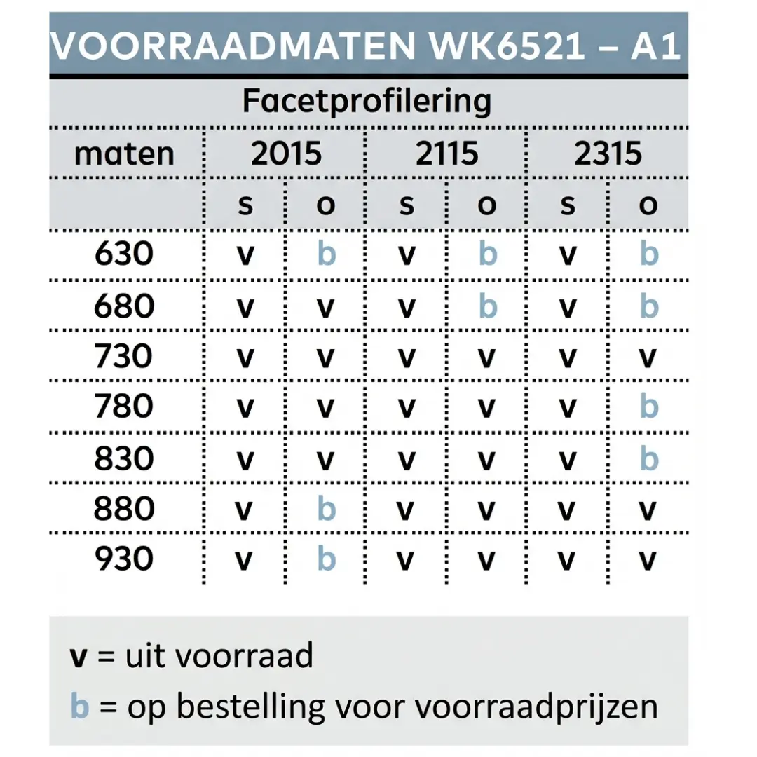 Binnendeur Weekamp WK6521-A1 facet (Voorraad) binnendeuren - ProDeuren ...